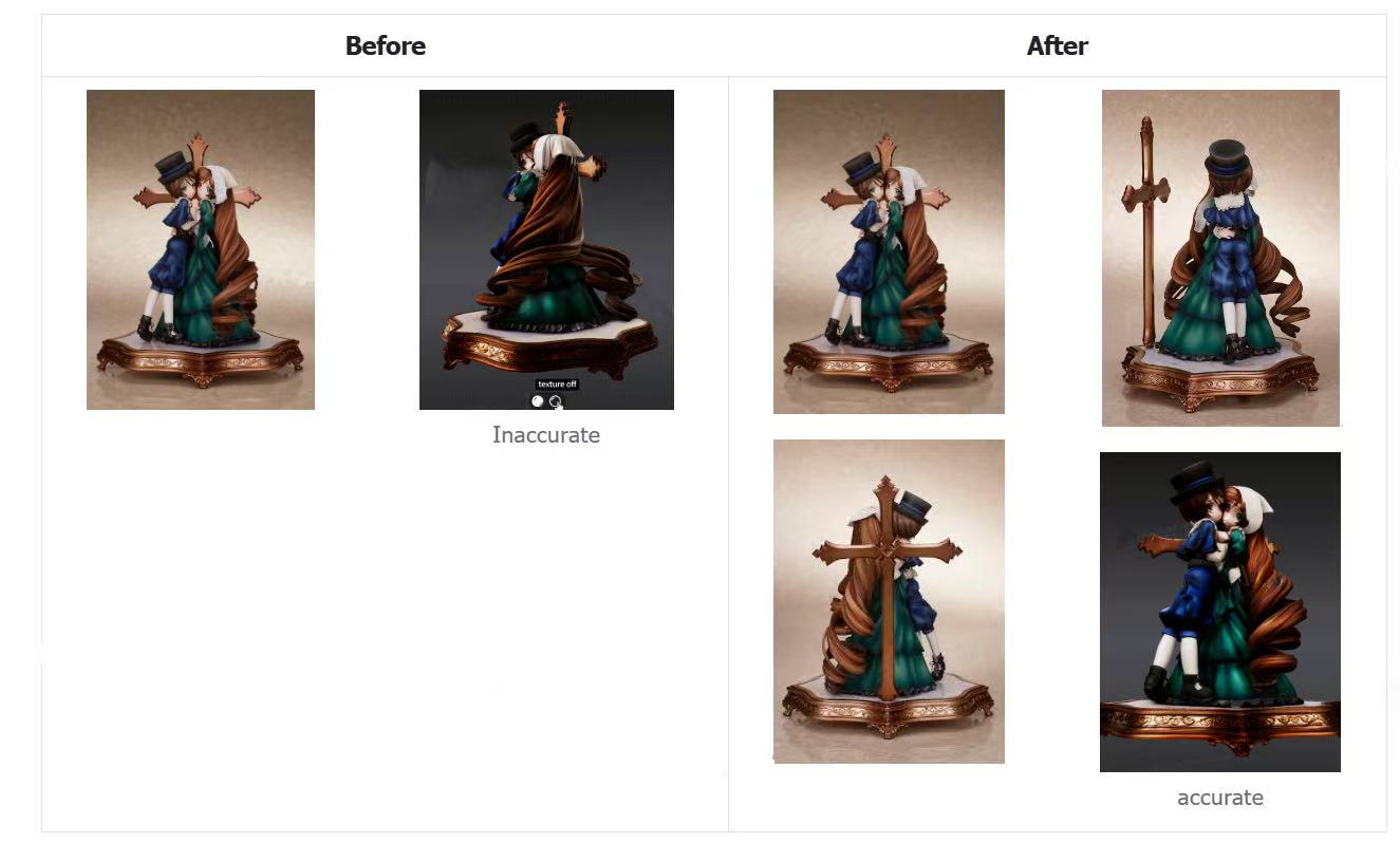 Before and after multi view 3D reconstruction of a detailed figurine by Hitem3D showing inaccurate versus accurate geometry from different angles