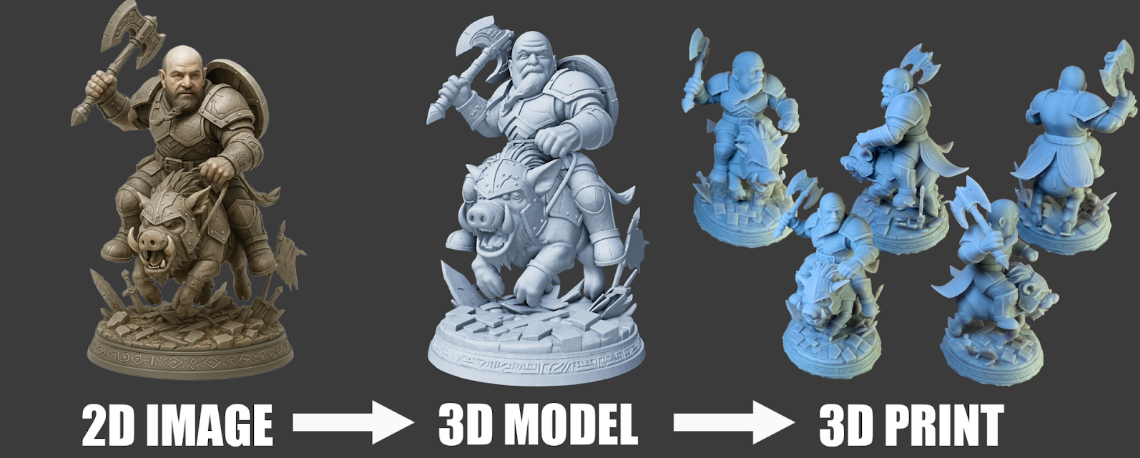 2D image to 3D model to 3D print workflow showing a fantasy dwarf miniature converted into a printable 3D figurine