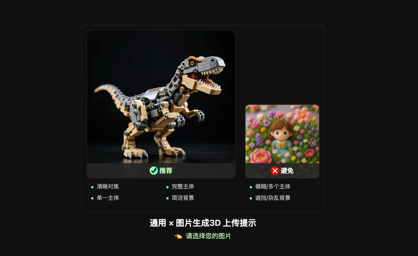 Hi3D 多视图生成 3D 模型流程示意