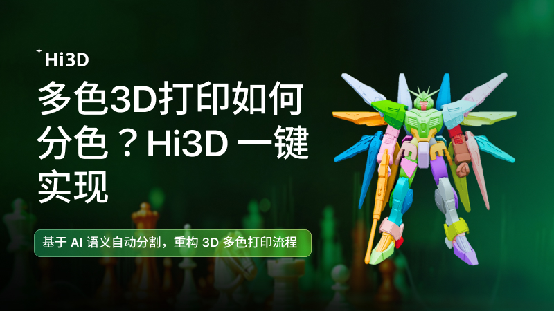 AI 自动分割多色 3D 打印模型示意图，展示 Hitem3D 多色分割效果
