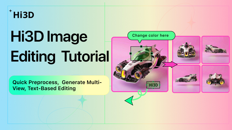Hi3D AI image editing interface showing multi-reference upload and 2D to 3D workflow