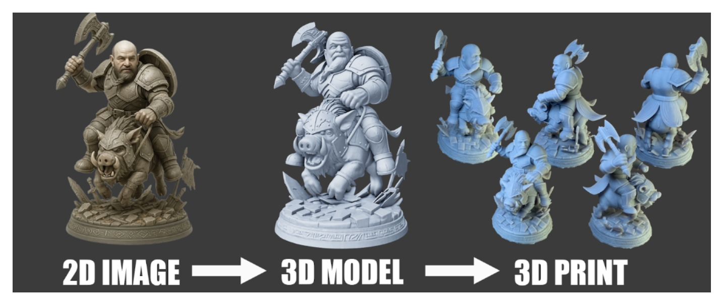 从图片到3D模型
